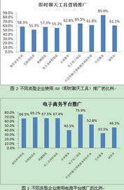 中國互聯(lián)網(wǎng)絡(luò)信息中心與互聯(lián)網(wǎng)信息服務(wù)監(jiān)管